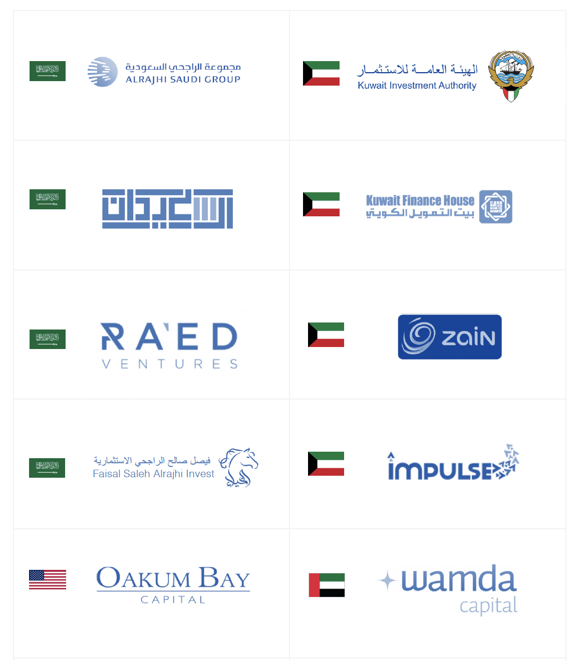 About Aqarmap Aqarmap Saudi About Aqarmap Aqarmap Saudi