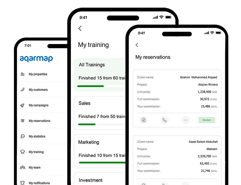 Aqarmap Saudi Comprehensive PropTech Ecosystem Aqarmap Saudi Comprehensive PropTech Ecosystem