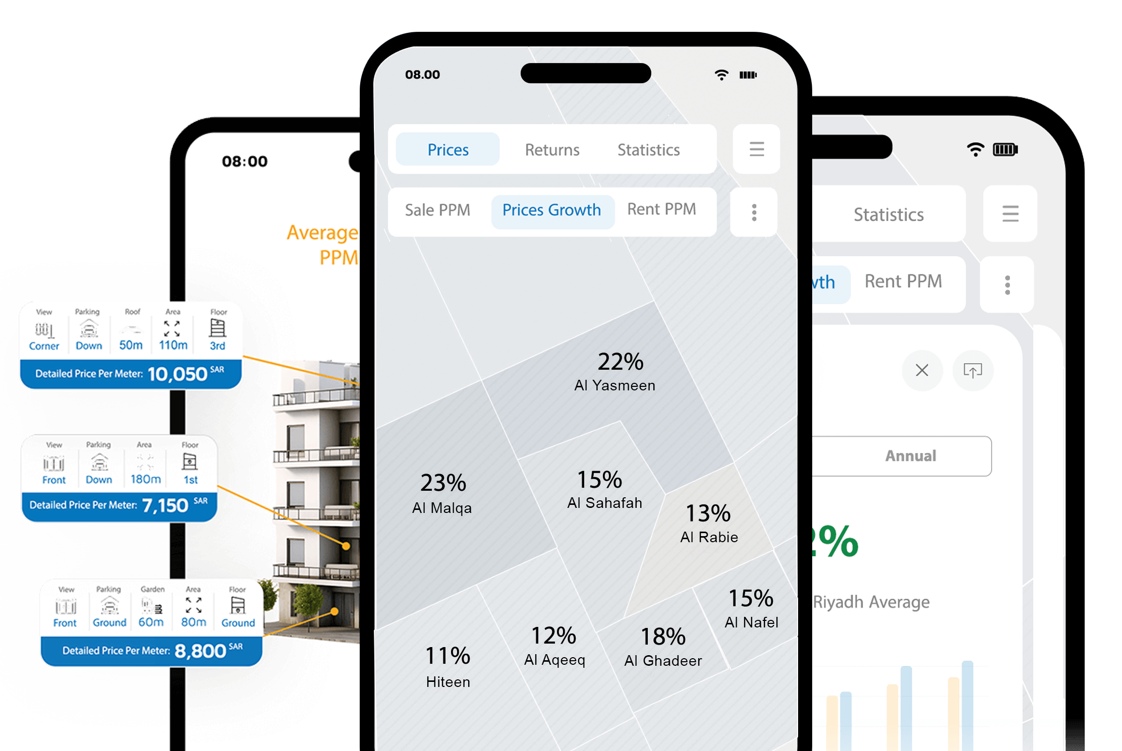 Aqarmap Saudi Comprehensive PropTech Ecosystem
